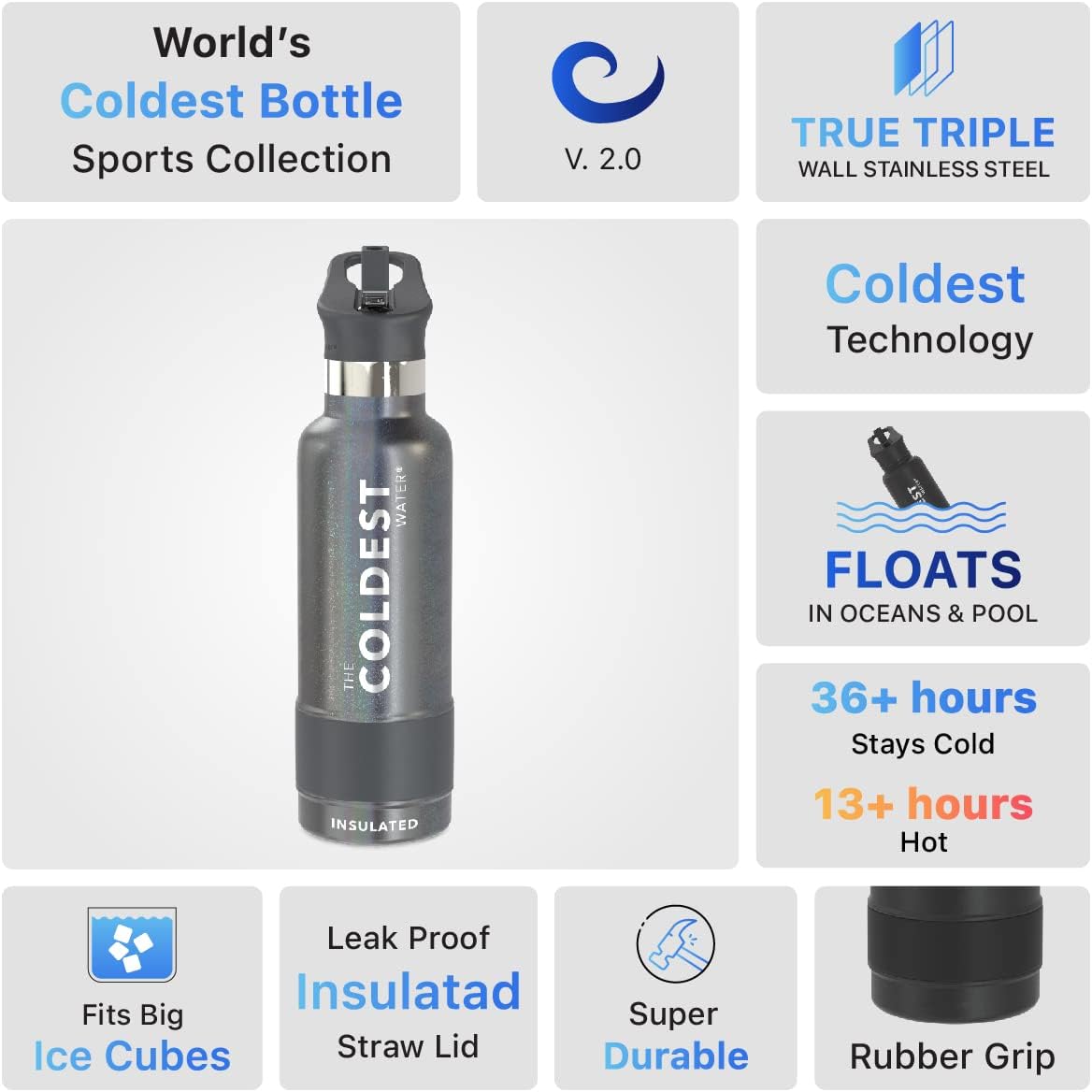 Coldest Insulated Water Bottle with Straw Lid - Stainless Steel Metal Insulated Bottle for Men & Women (Stardust Glitter, 21 oz)