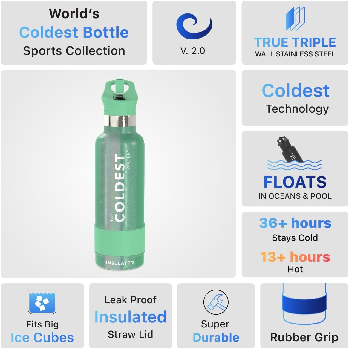 Coldest Insulated Water Bottle with Straw Lid - Stainless Steel Metal Insulated Bottle for Men & Women (Green Aurora Glitter, 21 oz)