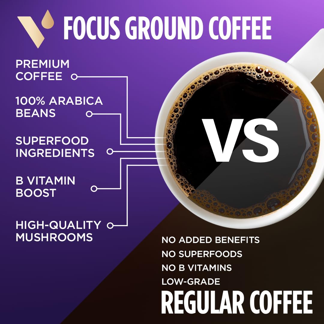 VitaCup Focus Mushroom Coffee Grounds, with Lions Mane, Chaga, B Vitamins, D3, Boost Focus, Immunity, Memory & Clarity, Medium Dark Roast, Bold & Smooth 100% Arabica Specialty, 6 bags, 10oz each