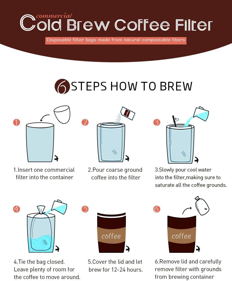 Commercial Cold Brew Coffee Filters - 100 Count Cold Brew System Filter Bags Disposable Fine Mesh Brewing Bags Commercial Coffee Filters 16''x20'' Fits 5 Gallon Buckets Coffee Shop Restaurants