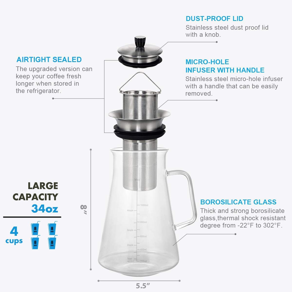 Aquach 34 Oz Cold Brew Coffee & Iced Tea Maker – Airtight Lid, Dishwasher Safe, Borosilicate Glass Caraf