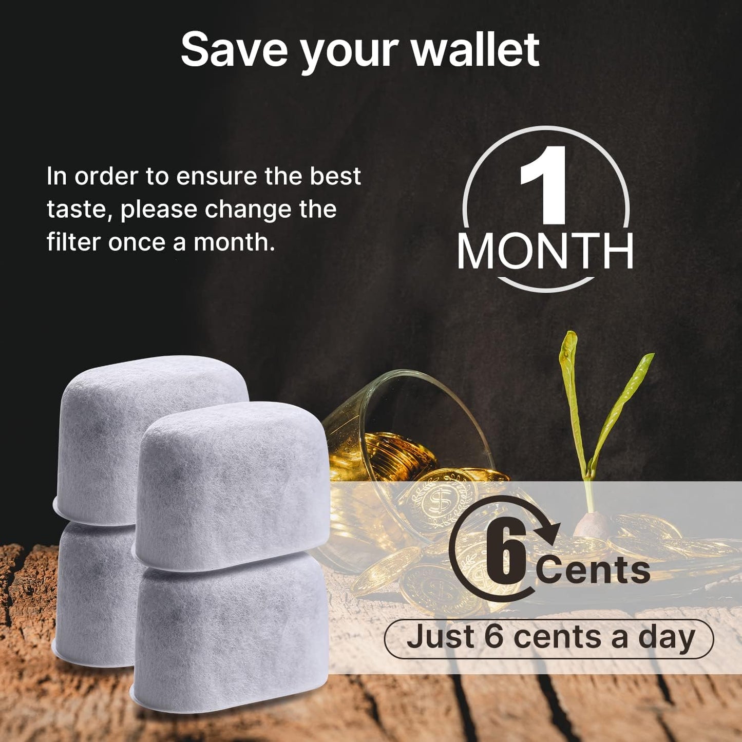 ICEPURE Coffee Machine Water Filter Replacement for Breville BWF100 BWF100NA BES980XL BES920XL BES900XL BES860XL BES870XL Barista Espresso, BES840XL BKC600XL BKC700XL, 24PACK