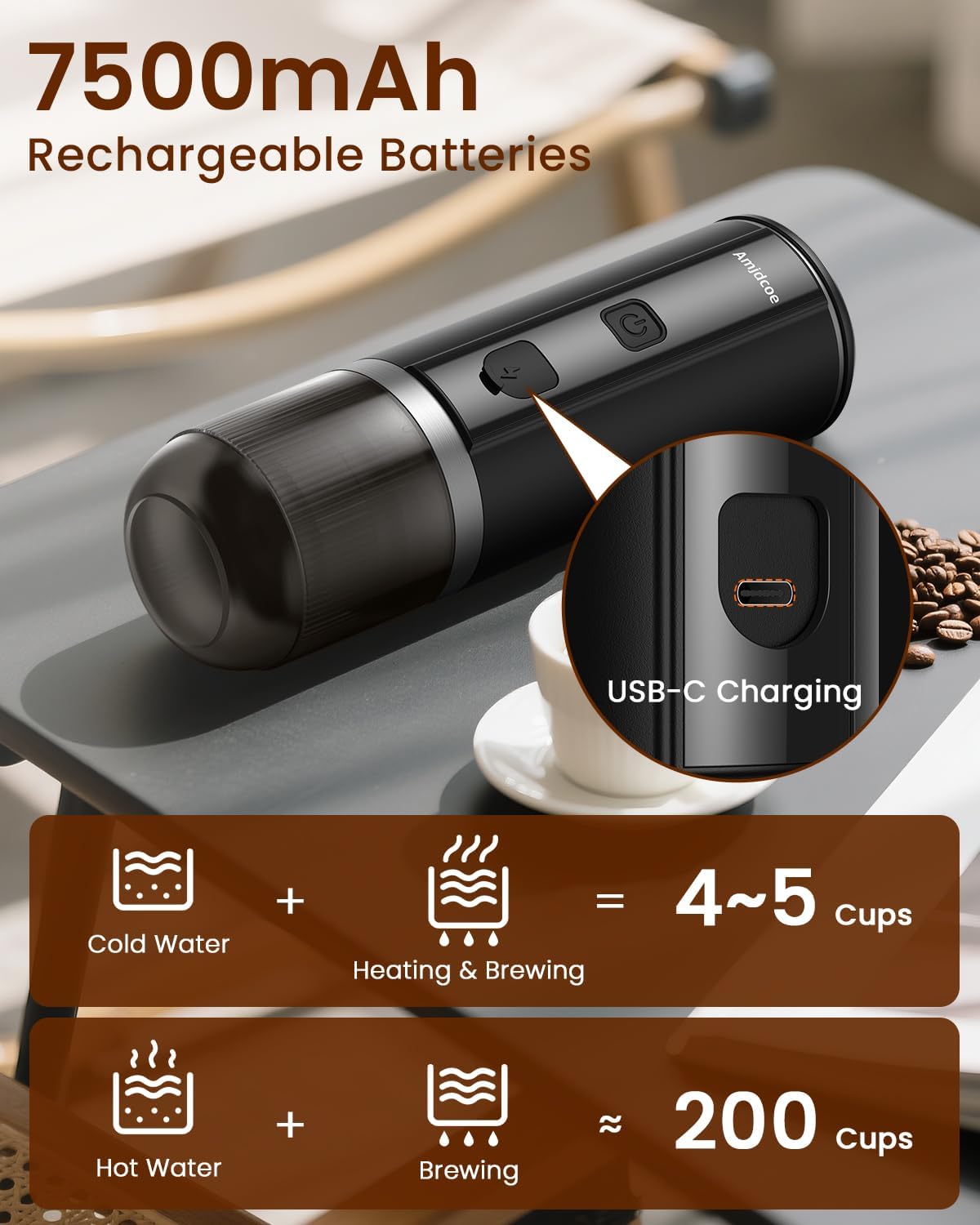 Portable Espresso Maker, 20 Bar Electric Espresso Machine for Travel, Camping, Rechargeable USB-C Mini Coffee Maker for NS Capsule Pods and Ground Coffee, Matte Black
