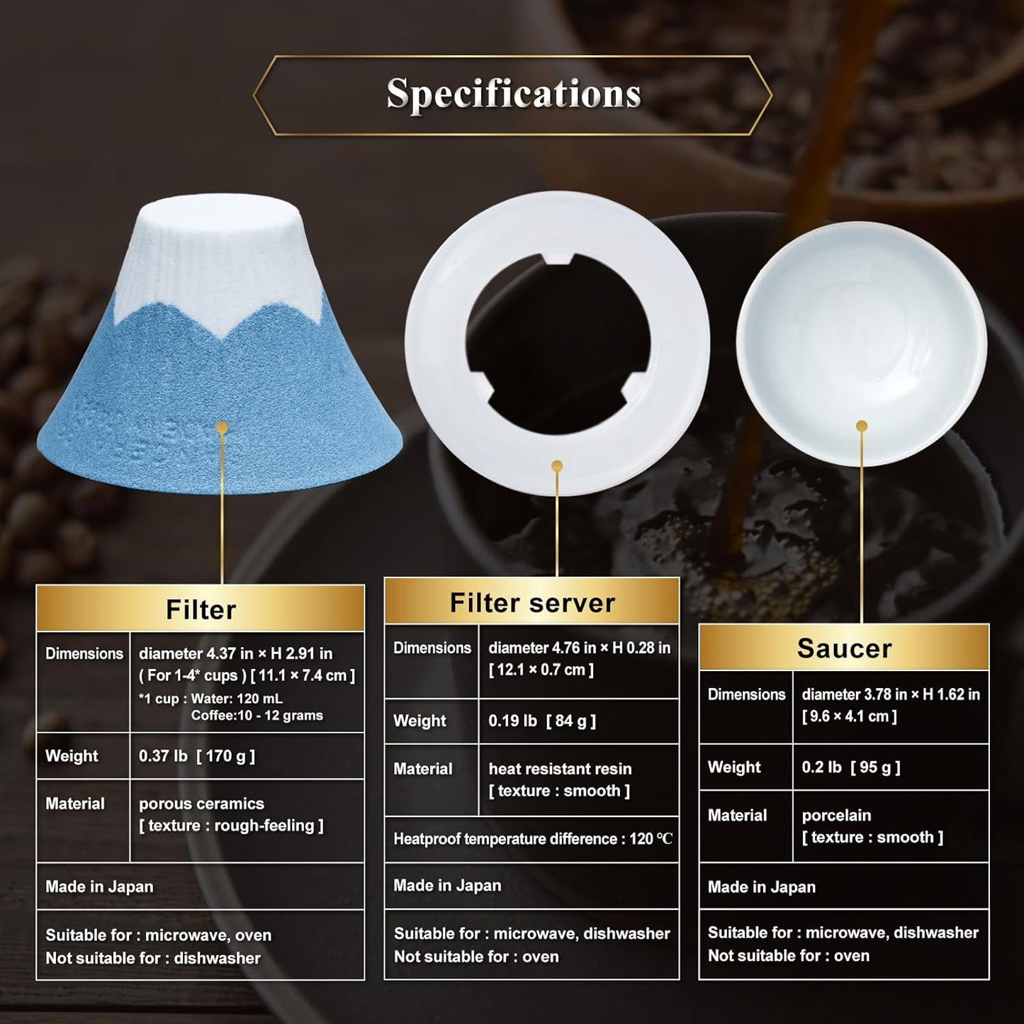 Ceramic Reusable Coffee Filter Dripper Paperless Sustinable Mt. Fuji Made in Japan (Red)