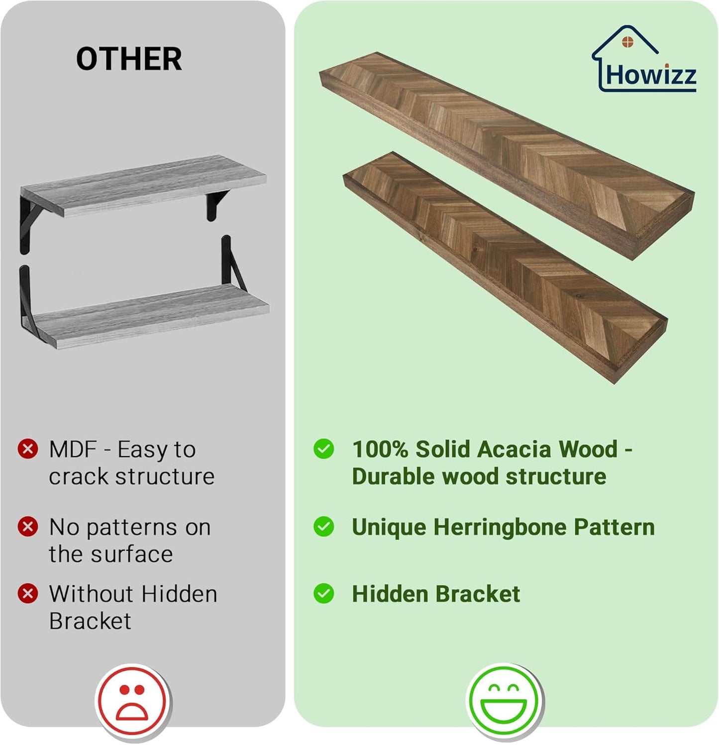 36" Acacia Chevron Floating Shelves Set of 2 - Wall Mounted Wooden Shelf for Stylish Home Décor - Dark Walnut Color - 36x6.7x1.5 Inches