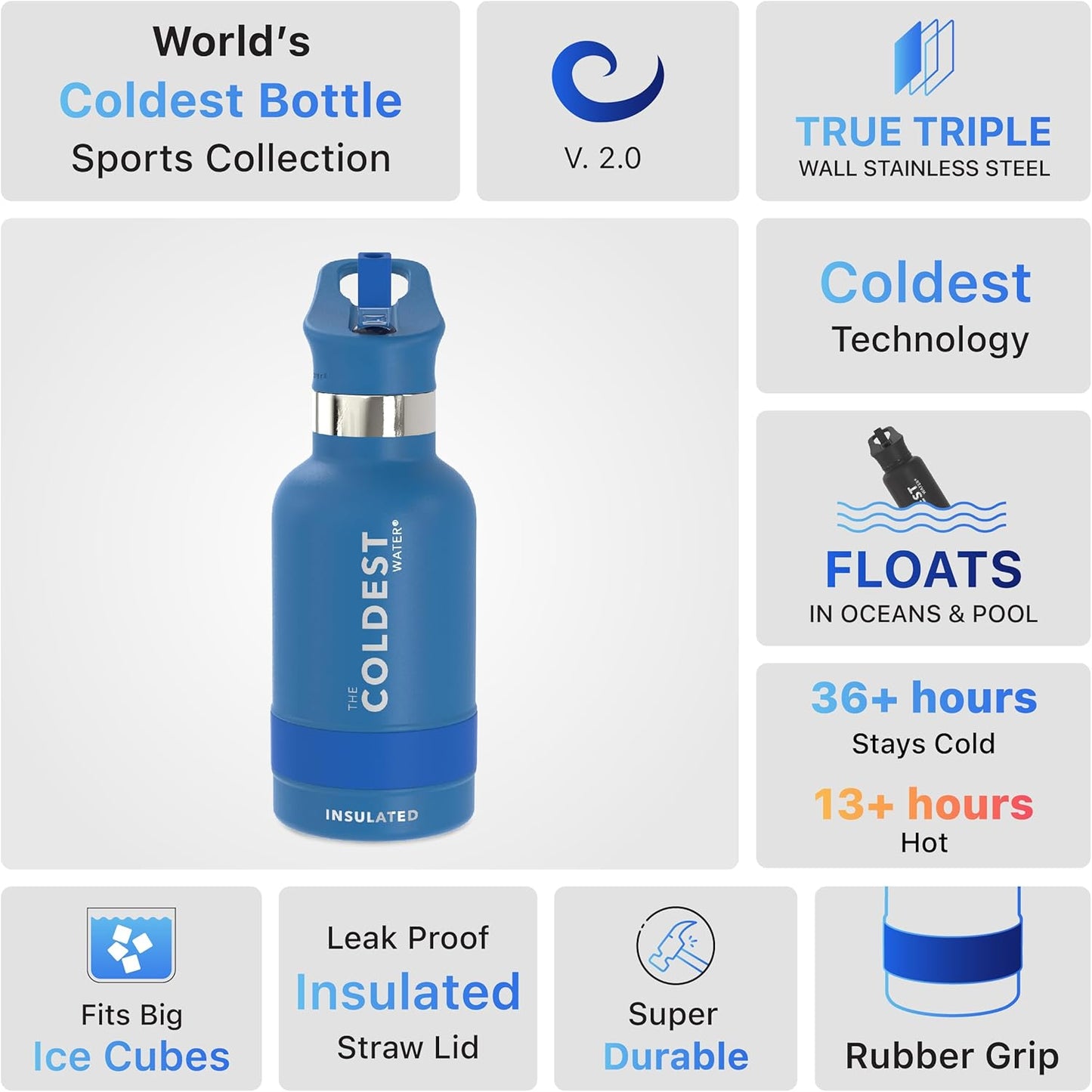 Coldest Insulated Water Bottle with Straw Lid - Stainless Steel Metal Insulated Bottle for Men & Women (Sailor Blue, 12 oz)