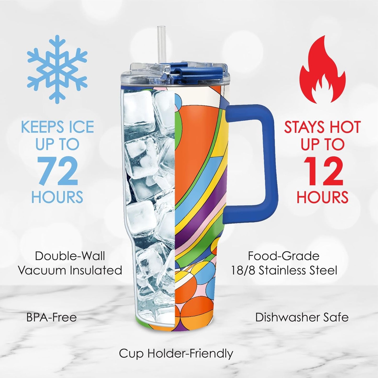 RainCaper 18/8 Stainless Steel Insulated Water Tumbler with Straw | 30oz, BPA-Free, Double Wall for Hot & Cold | Travel-Friendly, Cup Holder Ready (Frank Lloyd Wright March Balloons)