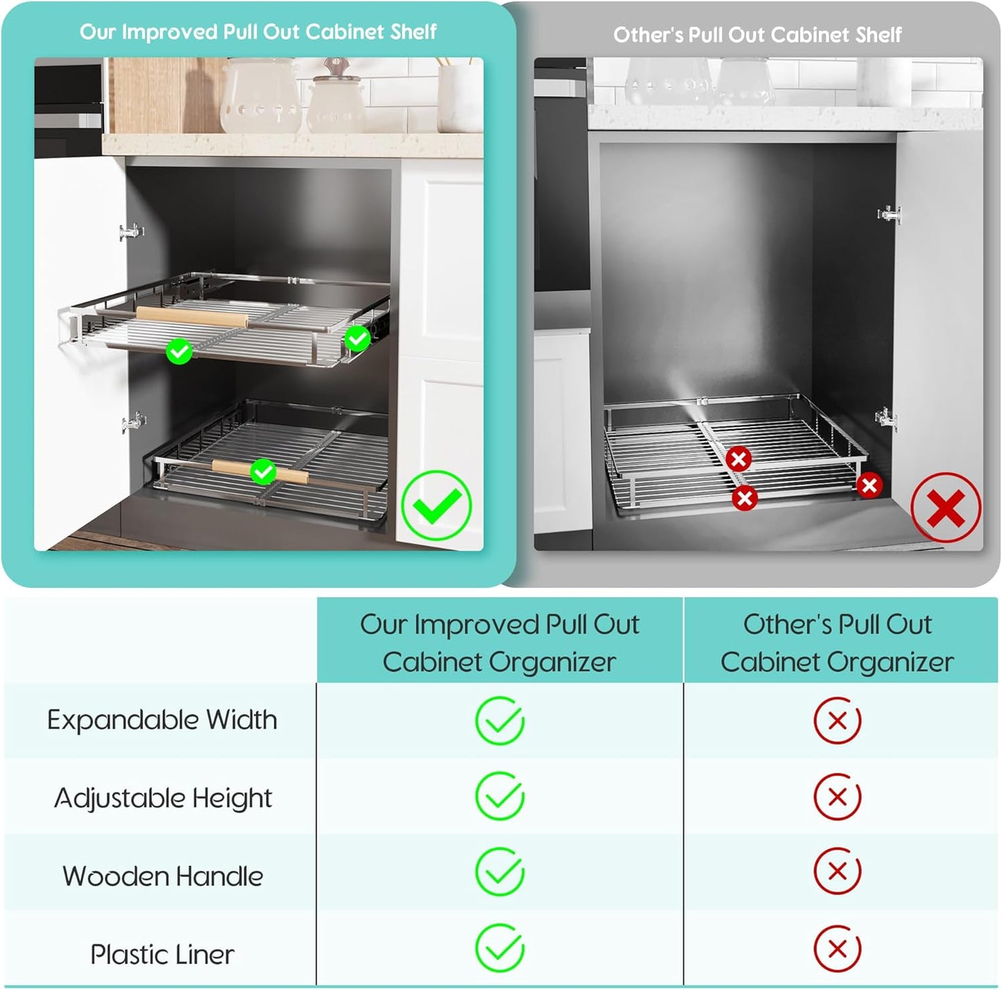 2Pack Expandable Pull Out Cabinet Organizer, Adjustable Width:17.1~28''W x 22.5''D Under Sink Organizer, Drawer Storage Shelves for Kitchen, Bathroom, Closet, Pantry, Cupboard, Pots, Pans
