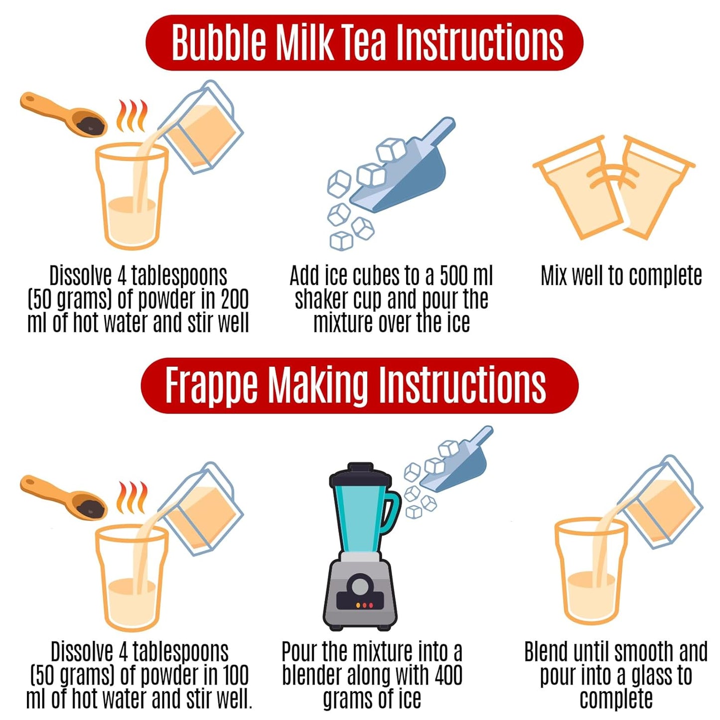 Fusion Select 2.2lb Tea Powder Strawberry Flavored-3-in-1 Drink Powder with Cream & Sugar - Instant Pre-Mixed Beverage for Hot or Cold Blends or Yummy Frappes (Strawberry)