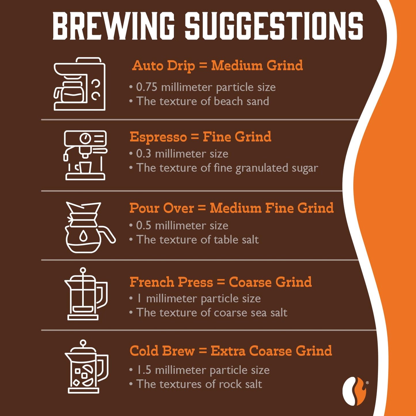 Fresh Roasted Coffee, Seriously Dark Artisan Blend, 12 oz, Dark Roast, Kosher, Ground