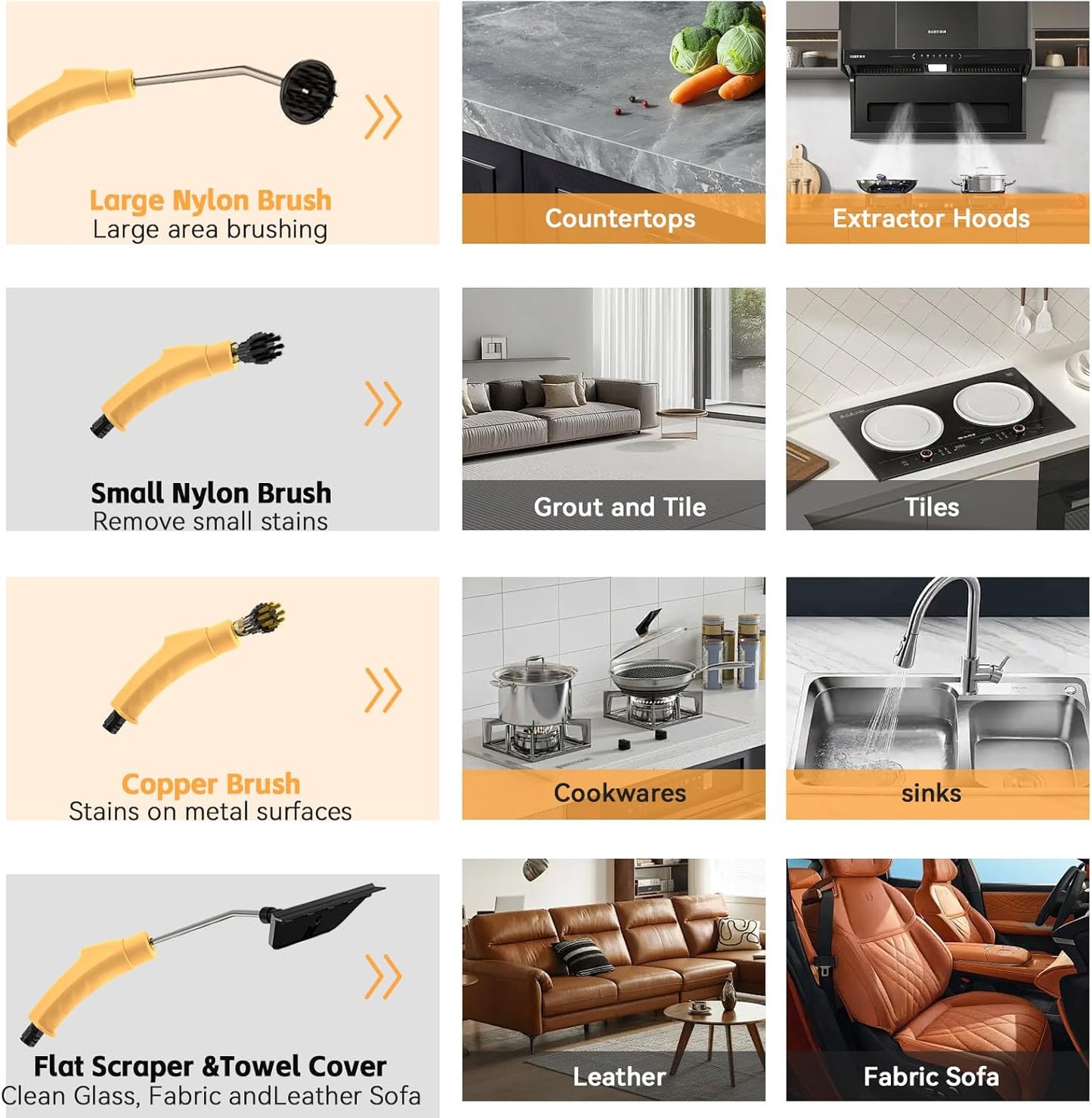 Steam Cleaner with 3-Level Adjustable Handle, 10s Fast Heat-Up, 2500W Pressurized Steamer for Home Cleaning, Handheld Steam Cleaner for Grout, Tile, Couch, Car, Grease, 41oz Tank