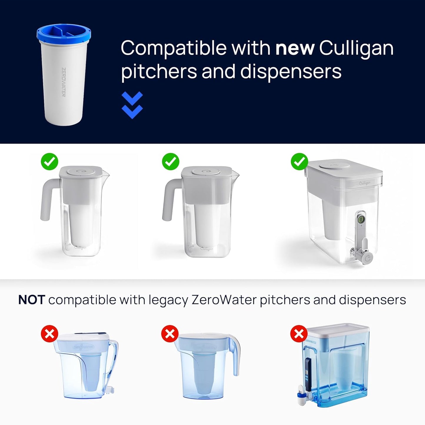 Culligan with ZeroWater Technology 40-Cup Glass Water Filter Dispenser – Includes 5-Stage Advanced Water Filter, Certified to Reduce Lead, Total PFAS (Forever Chemicals), Fluoride, and Chlorine