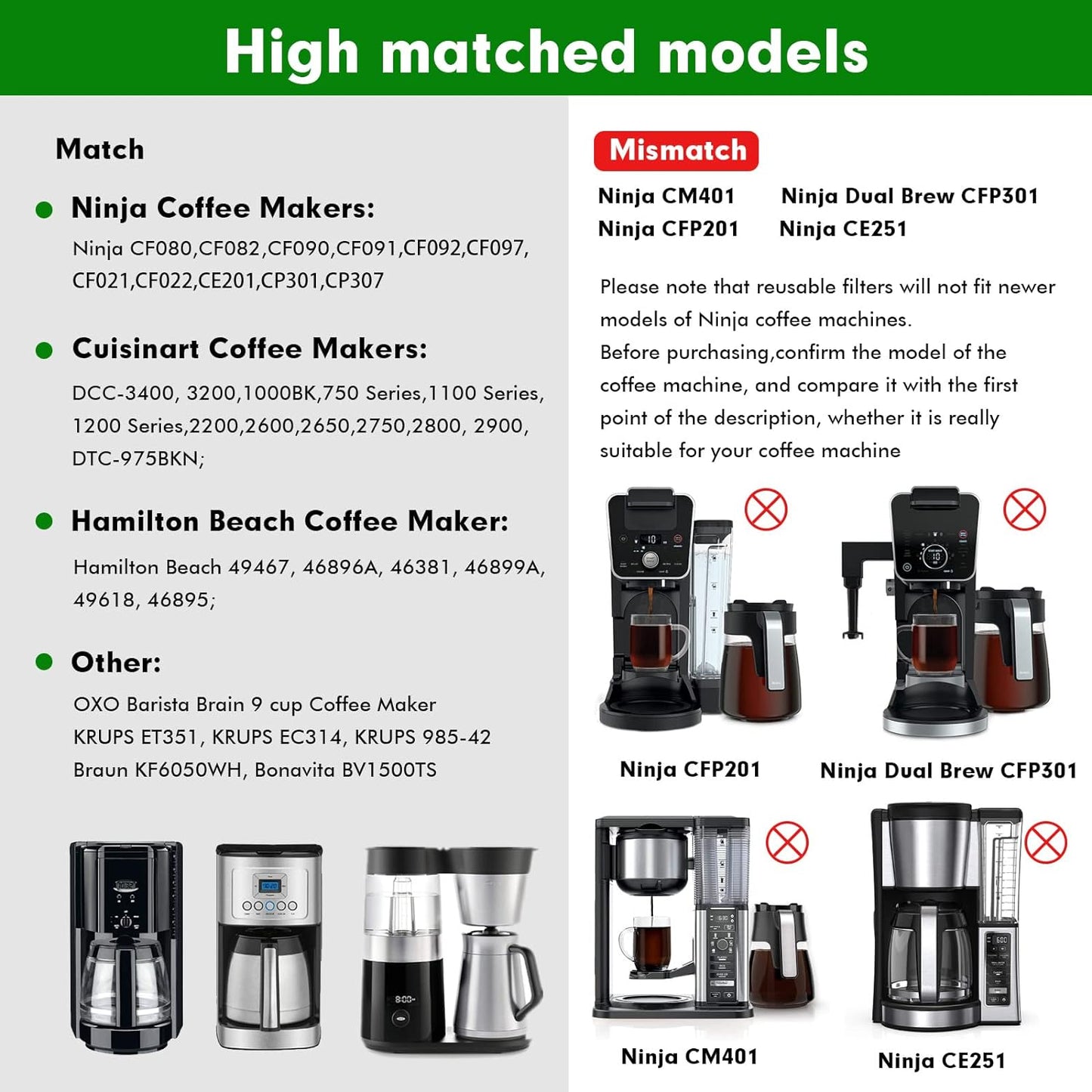 Reusable #4 Cone Shape Coffee Filter Permanent 6-10 Cup Stainless Steel Coffee Filter for Cuisinart Maker Ninja Coffee Bar Brewer -BPA Free