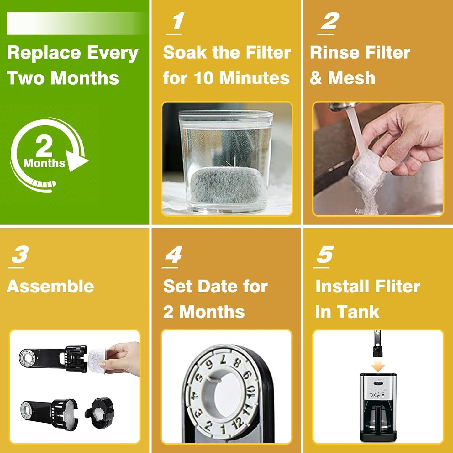 2Pack Reusable Coffee Filter Replacement and 10Pack Charcoal Water Filters Compatible with Cuisinart Coffee Maker