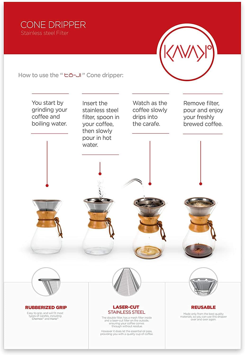 Reusable Metal Coffee Filter with Double-layer Stainless Steel, Coffee Dripper, Compatible with Chemex, Hario V60 emex, Hario and Other Carafes, Paperless Coffee Filter for Sustainable Brewing