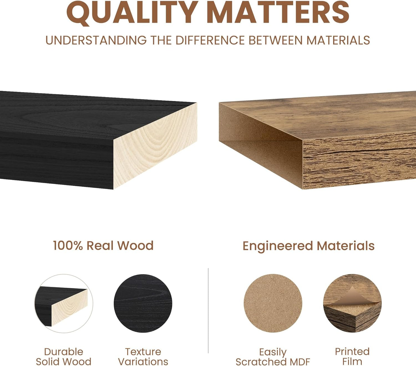 Fun Memories Rustic Real Wood Floating Shelves, 8 Inch Deep Floating Shelf Wall Mounted, 36" W x 8" D Wall Shelves Storage Shelves for Living Room, Bedroom, Bathroom, Black Finish, Set of 2