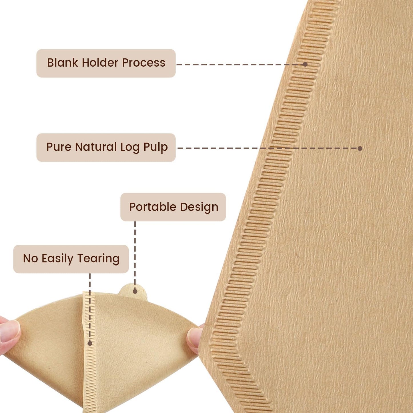 Coffee Filters 200 Count, Size 02 Cone Filters 2-6 Cup, Unbleached Disposable Natural Paper Filters, 02 Cone Filters For Pour Over and Drip Coffee Maker