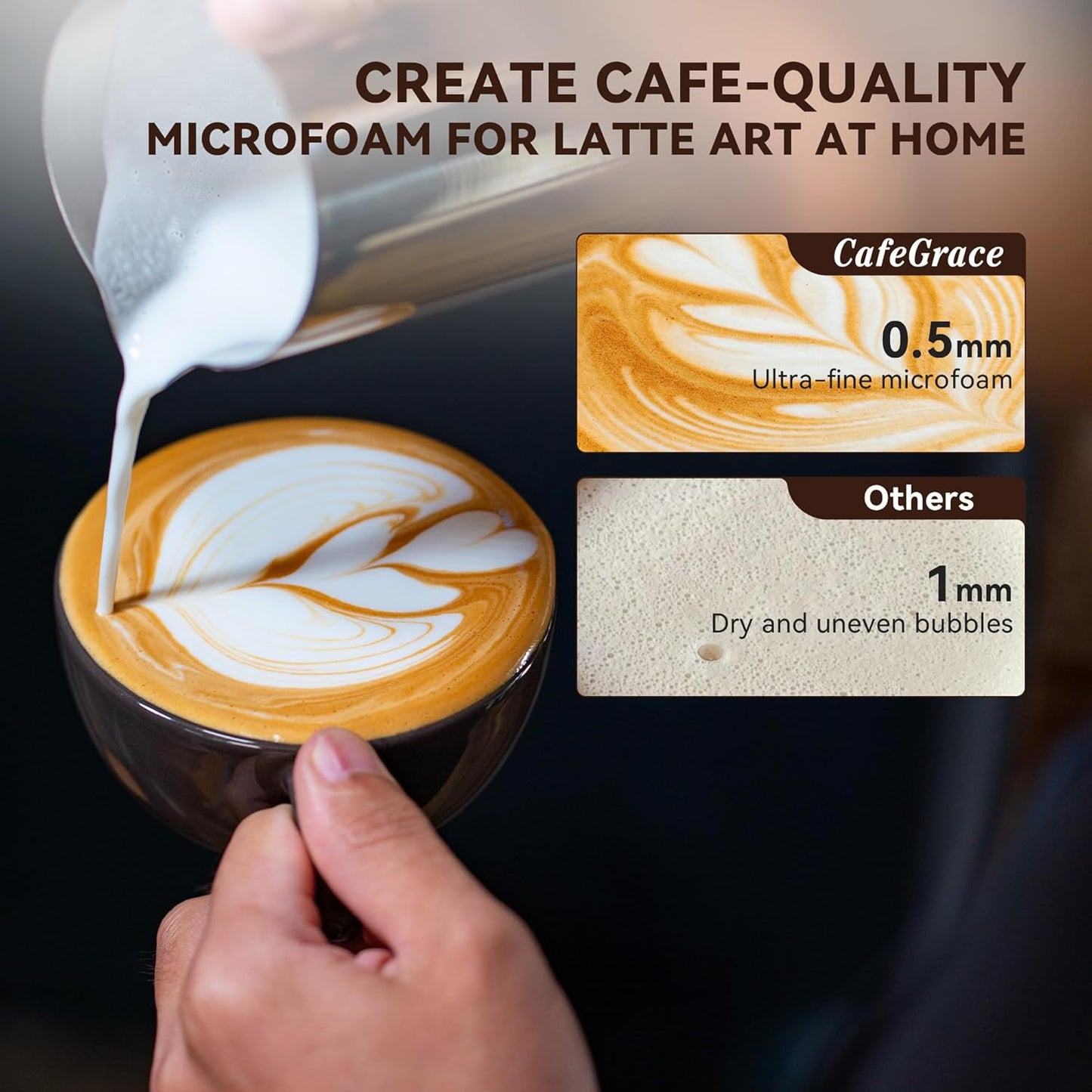 8-IN-1 Milk Frother and Steamer, 21oz/600ml Split Stainless Steel Automatic Hot and Cold Foam Maker and Milk Steamer for Latte, Cappuccino, Macchiato, Hot Chocolate, Hot Milk