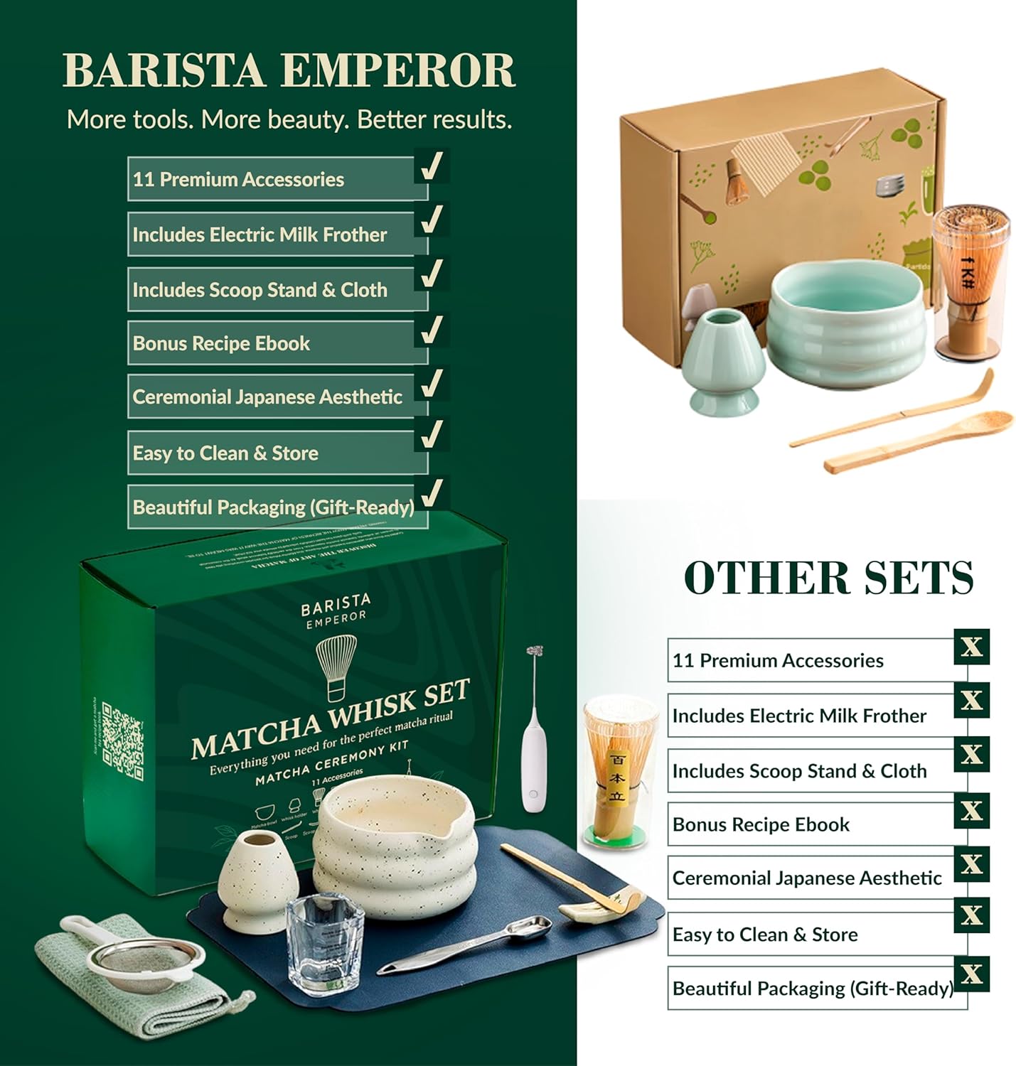 BARISTA EMPERORĀ® PREMIUM 11pcs MATCHA WHISK SET - Professional Matcha Kit Set with Matcha Bowl, Matcha Whisk, Milk Frother, Spoon, Matcha Sifter, Scoop, Scoop Stand, Measuring Cup, Tea Mat and Cloth