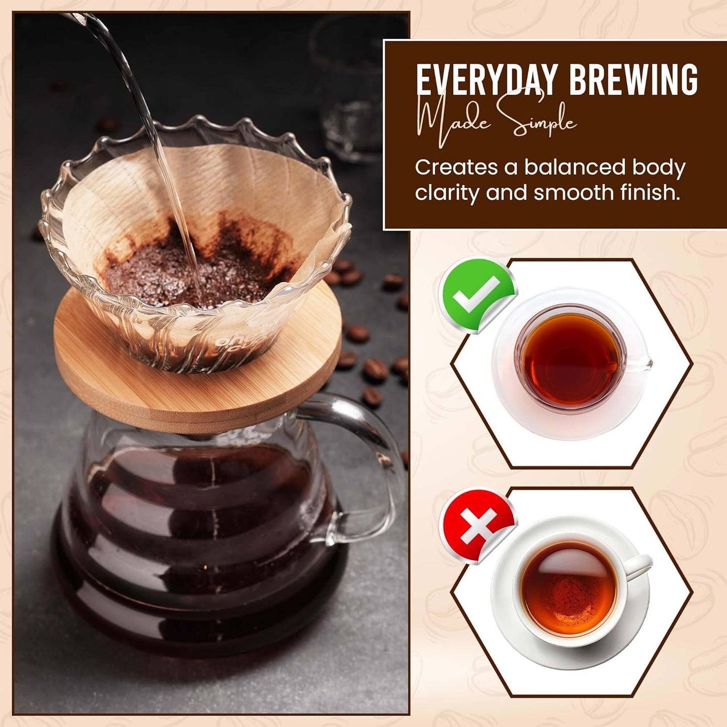 Exle Coffee Filter - V shape Cone Coffee Filters - Natural Drip Disposable Paper Filters 2-4 Cup - 100 ct - Brewing with Exle Coffee Filter - 100% Wood - Brown - Pour over coffee maker