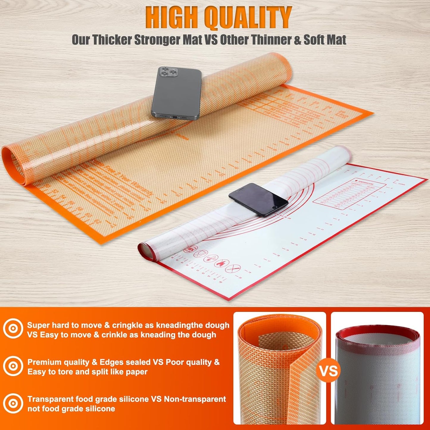 Silicone Pastry Mat 36x24 Inch - Nonstick Baking Mat Perfect for Dough, Pastry, Pie Crust, Fondant, Pasta/Pizza