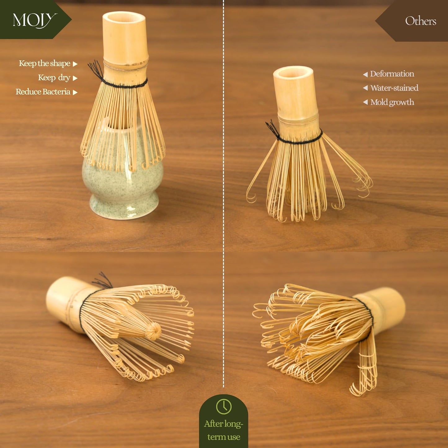 Matcha Whisk Set, Matcha Set, Handcrafted Bamboo Chasen & Ceramic Bowl Matcha Kit, 5 Pcs Matcha Set Whisk and Bowl with Stainless Steel Sifter, Bamboo Scoop & Holder for Matcha Tea Ceremony, Jade