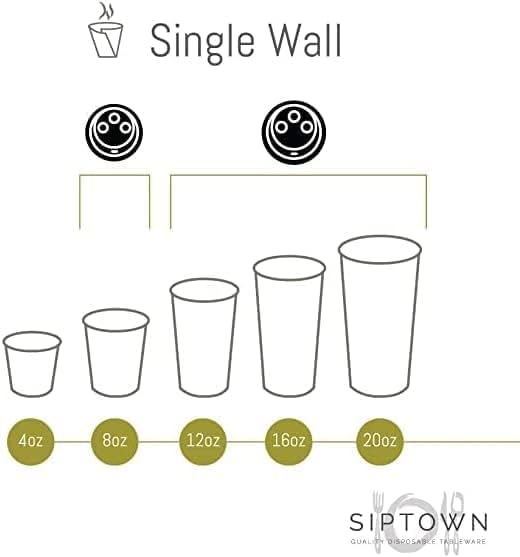 Paper Cups 4 oz 1000 Pack for Coffee & Espresso | Bulk 1000 Count for Home, Office, Restaurants & Parties | Recyclable Disposable 4 Ounce To-Go Cups for Hot Drinks