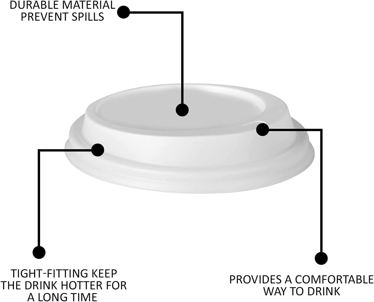 Smygoods Coffee Cup Lids, Dome Lid for 10/24 Ounce cups, Paper cups, White, 50 Count [No Cups Included]
