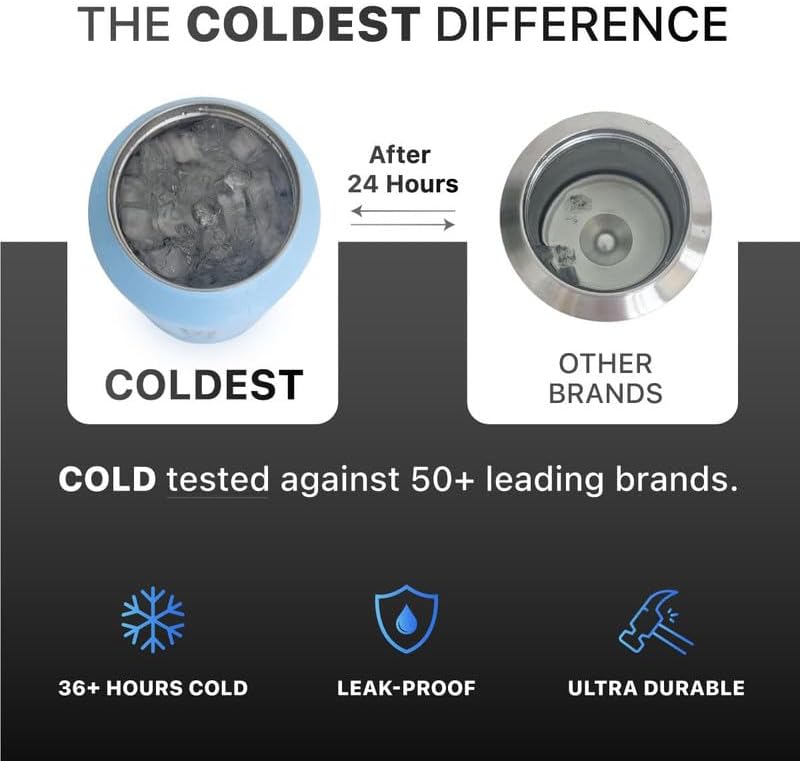 Coldest Insulated Water Bottle with Straw Lid - Stainless Steel Metal Insulated Bottle for Men & Women (Supernova Silver Glitter, 40 oz)