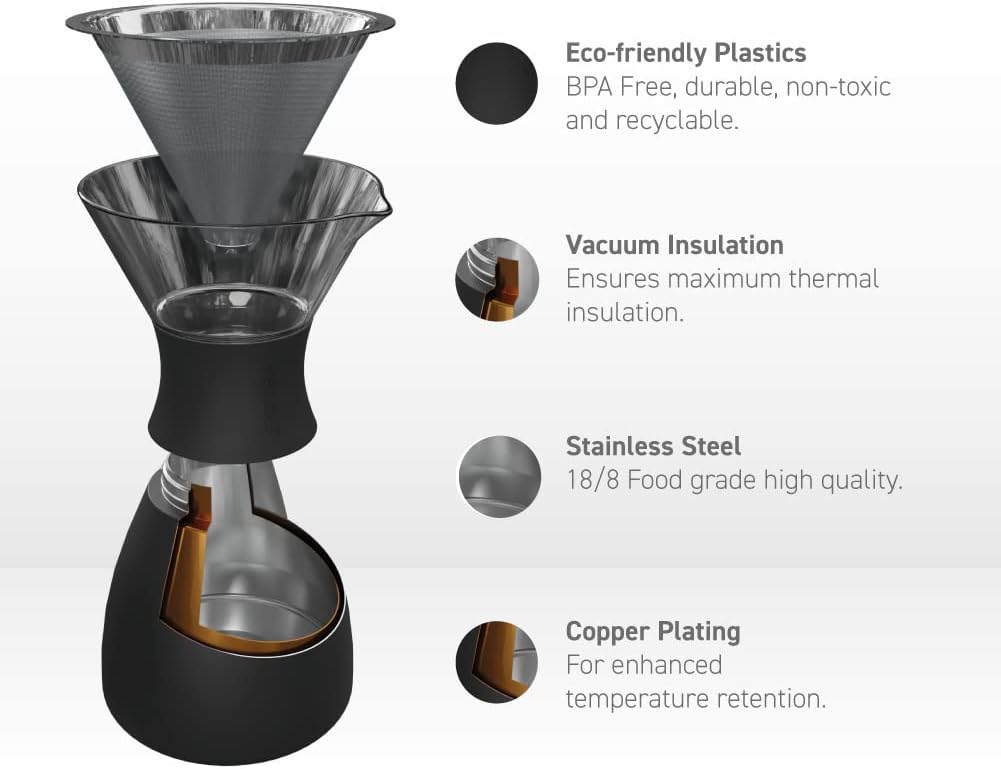asobu Insulated Pour Over Coffee Maker (32 oz.) Double-Wall Vacuum, Stainless-Steel Filter and Take on the Go Carafe (Wood)