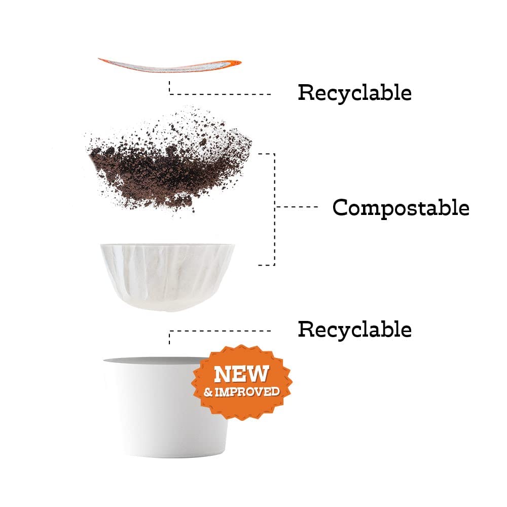 Fresh Roasted Coffee, Organic Guatemala | Single Origin, USDA Organic, Mold & Myco 3rd Party Tested, Kosher | 72 Pods for K Cup Brewers