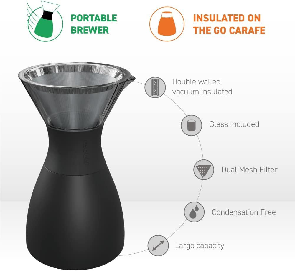 asobu Insulated Pour Over Coffee Maker (32 oz.) Double-Wall Vacuum, Stainless-Steel Filter and Take on the Go Carafe (Smoke)