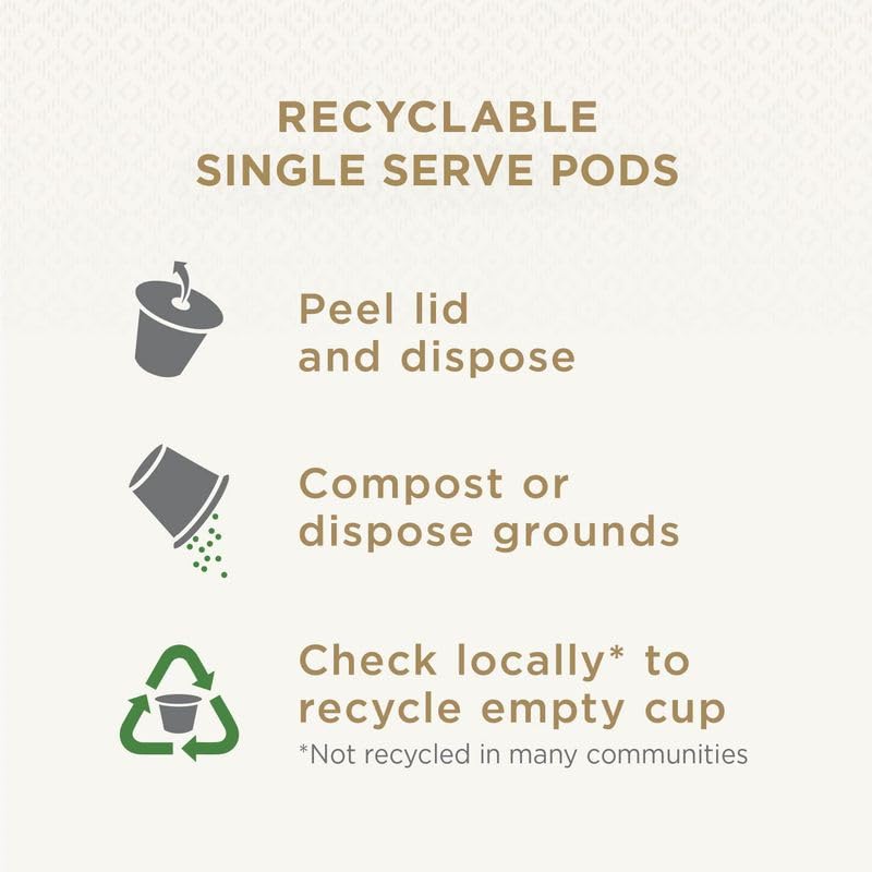 Peet's Coffee, Medium Roast Decaf Single Serve Coffee Pods - Decaf Especial 10 Count (1 Box of 10 Pods)