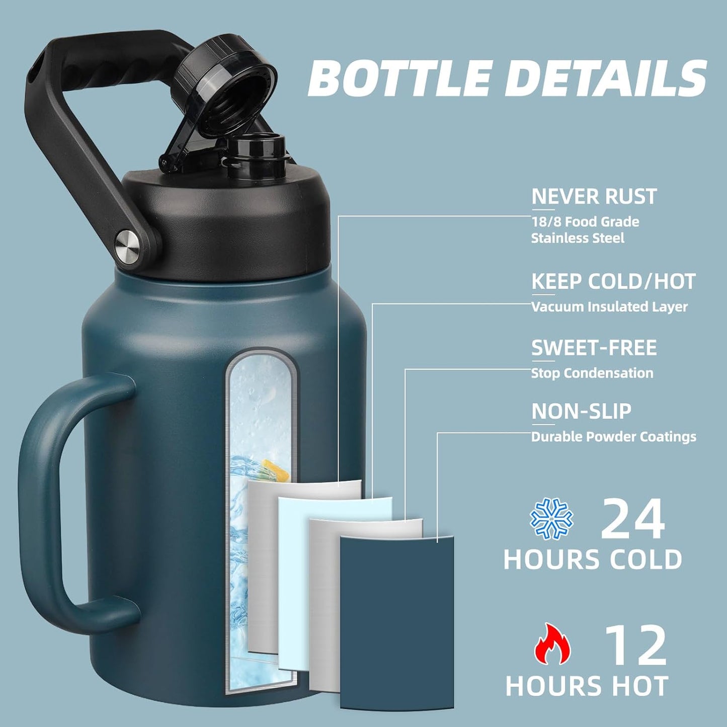 BJPKPK 64oz Insulated Water Bottle with Handle, Large Dishwasher Safe Half Gallon Water Bottle, BPA Free Water Jug, Wide Mouth Metal Water Bottle with Anti-slip Bottom, Keep Cold & Hot, Navy Blue