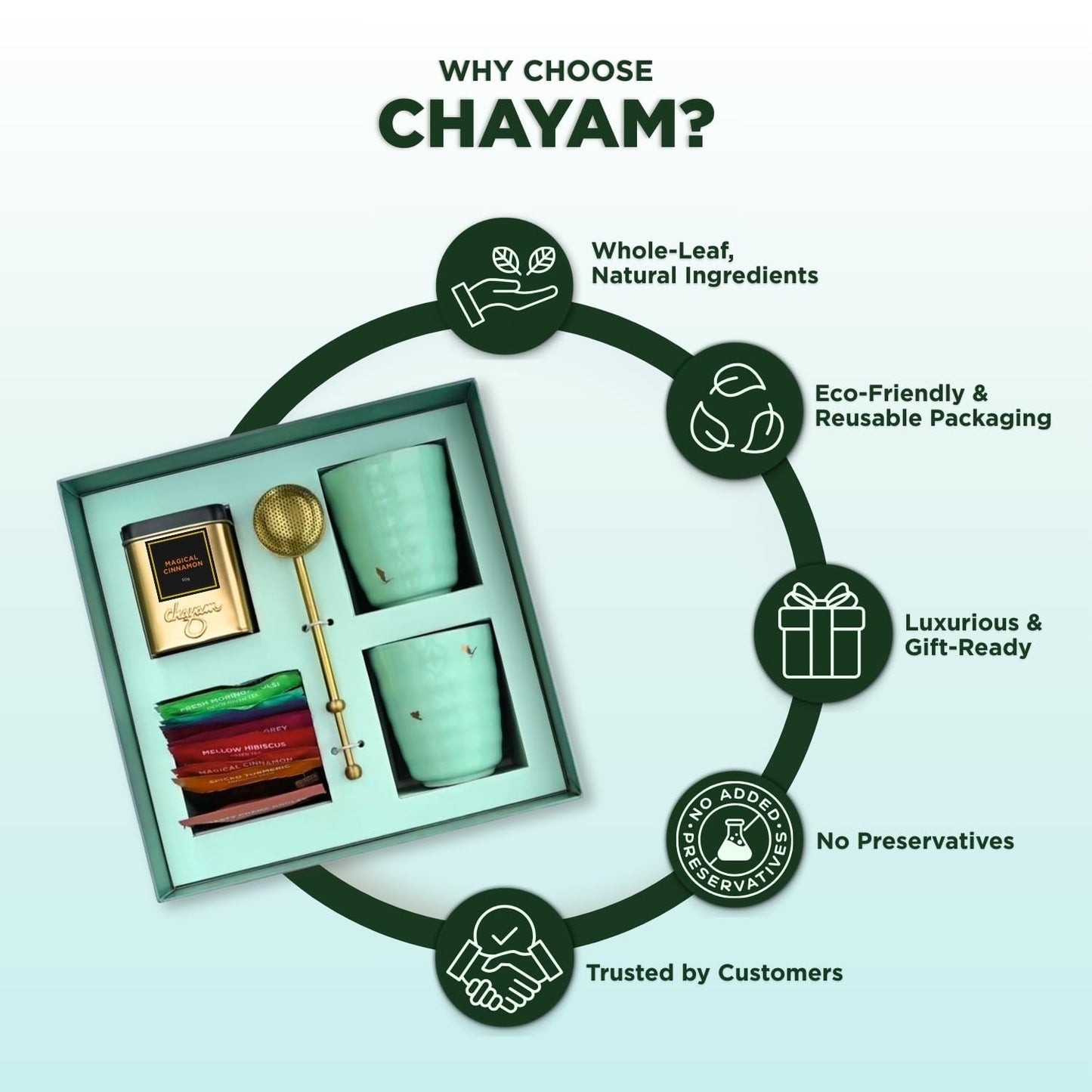 CHAYAM Luxury Tea Gift Set |10 Assorted Tea Bags, Magical Cinnamon 50g, 2 Cups & Brass Strainer | Assorted Gift Box Hamper