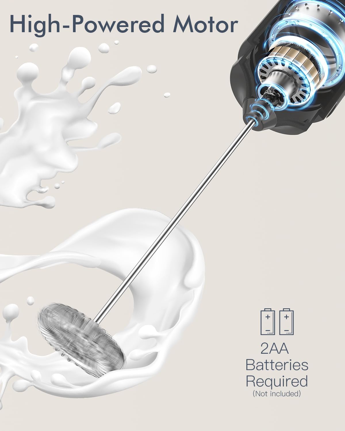 Milk Frother Handheld with Cover, Battery-Operated Electric Foam Maker Frother Wand, Whisk Drink Mixer & Foamer for Coffee, Latte, Matcha, Hot Chocolate