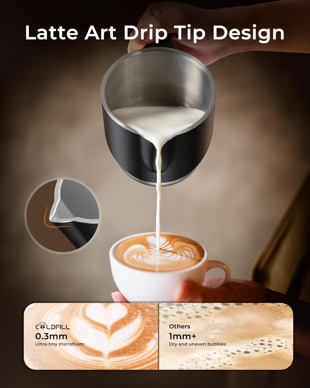 Milk Frother and Steamer, 8-in-1 Rechargeable Electric Milk Frother for Coffee, 13.5oz/400mL Large Capacity Automatic Warm and Cold Foam Maker, Hot Chocolate Maker Coffee Frother, Black