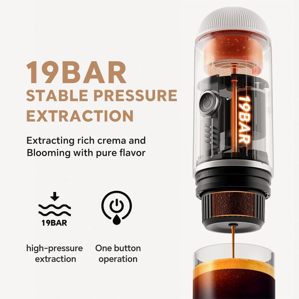 BENFUCHEN Portable Electric Espresso Machine, Travel Coffee Maker for Camping, On the Go Car Coffee Maker Self-Heating with USB-C, With Ground Coffee & N Espresso Capsule for RV/Hiking/Office, White