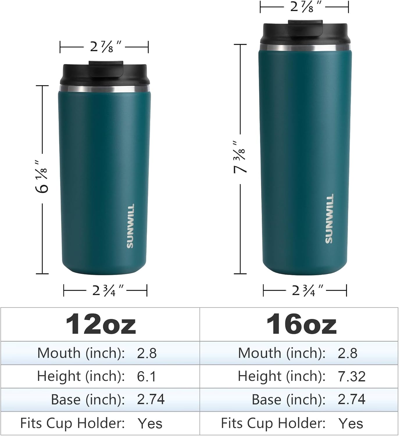 SUNWILL Insulated Coffee Mug with Lid, Leak Proof Tumbler Stainless Steel, 12 oz Travel Cup for Office, Home, Powder Coated Peacock Blue