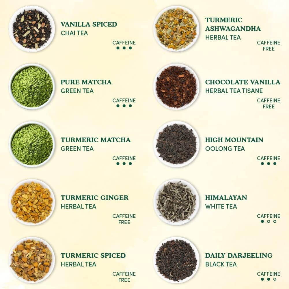 VAHDAM, World Top 20 Tea Sampler - Black, Green, Chai, Herbal & More | Assorted Loose Leaf Gift Set Variety Pack | Tea Gift Ideas for Women & Men