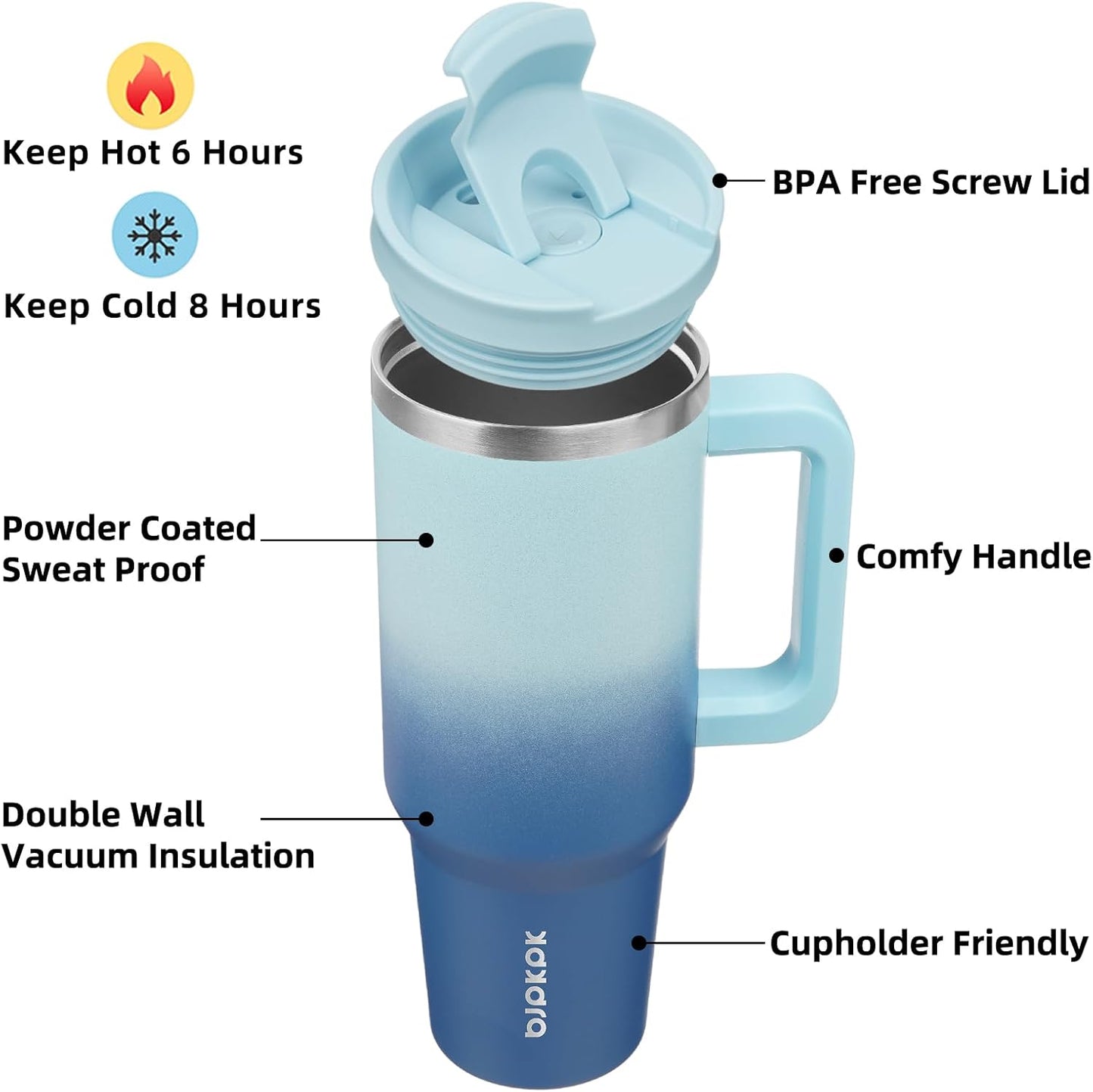 BJPKPK Tumbler With Handle 40 oz Stainless Steel Insulated Tumbler With Lid And Straw For Water Or Ice Coffee,Sky