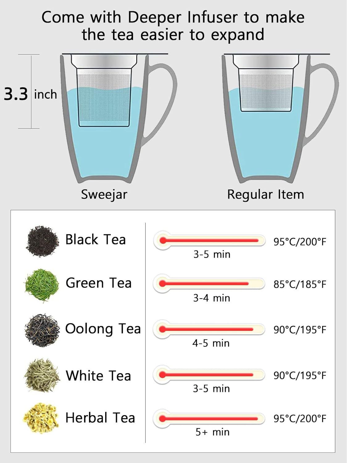Sweejar Porcelain Tea Mug with Infuser and Lid,Teaware with Filter, Loose Leaf Tea Cup Steeper Maker, 16 Fl Oz for Tea/Coffee/Milk/Women/Office/Home/Gift (Gradient Blue)