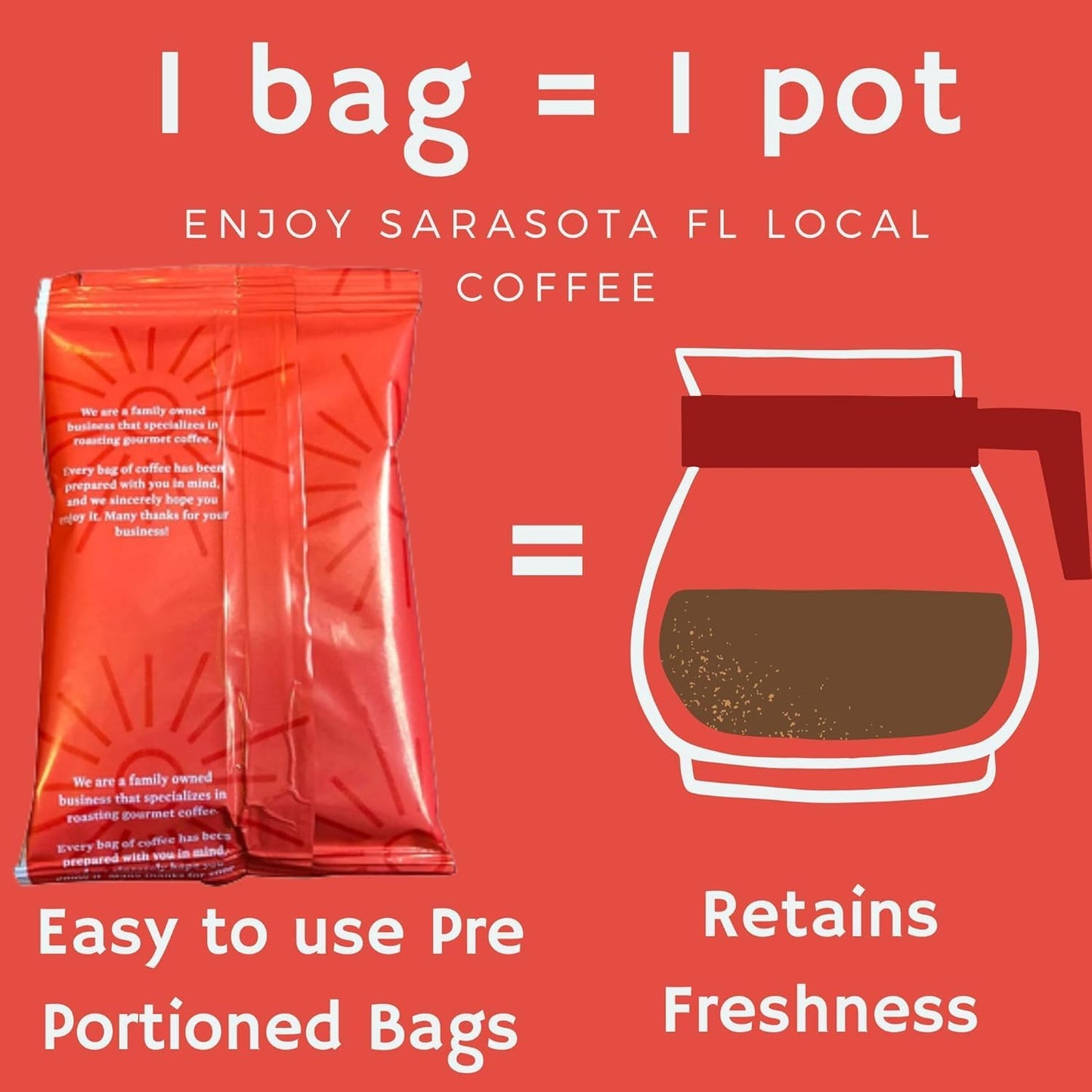 Sarasota Coffee Ground Packets | Gourmet Decaf Medium-Dark Roast Ground Coffee Packs | Decaf | Low Acid Mold Free Individual Single Pot Pouches for 12 Cup Coffee Maker | 2 Ounce Bags, 12 Count