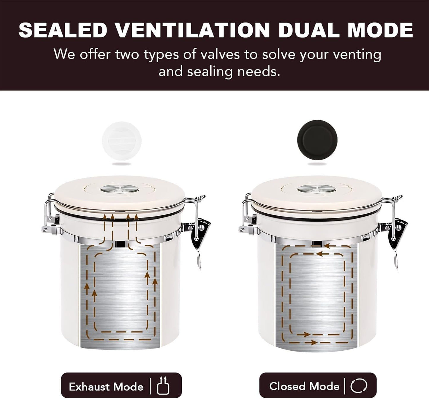 ShanSon Coffee Canister Airtight Coffee Container Stainless Steel Coffee Bean Storage Container with CO2 Release Valve and Scoop Coffee Canister for Beans,Grounds,Sugar,Flour,Tea,Cereal,22OZ,Off-White