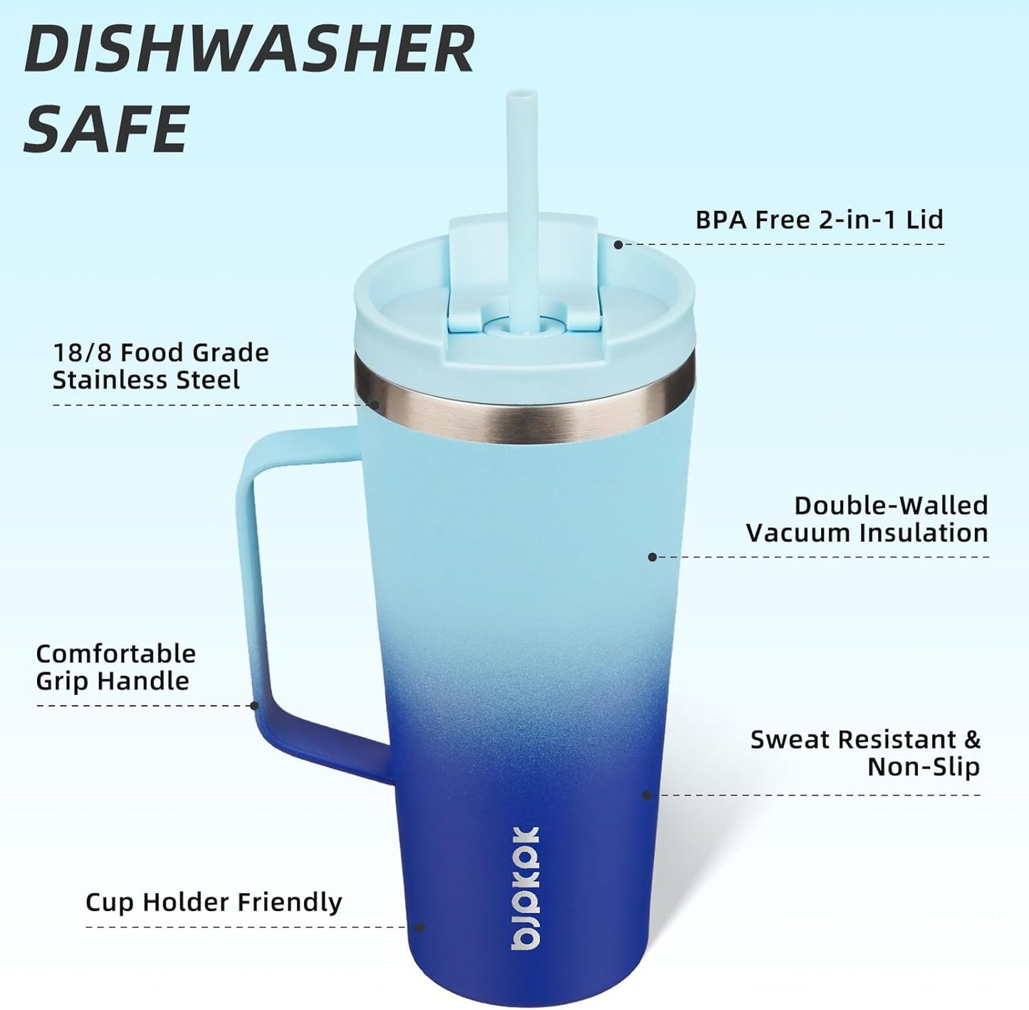 BJPKPK Insulated Tumbler with Handle, 22oz Insulated Tumblers with Lid and Straw, Stainless Steel Metal Water Bottles, Coffee Travel Mugs, Cups, Sky