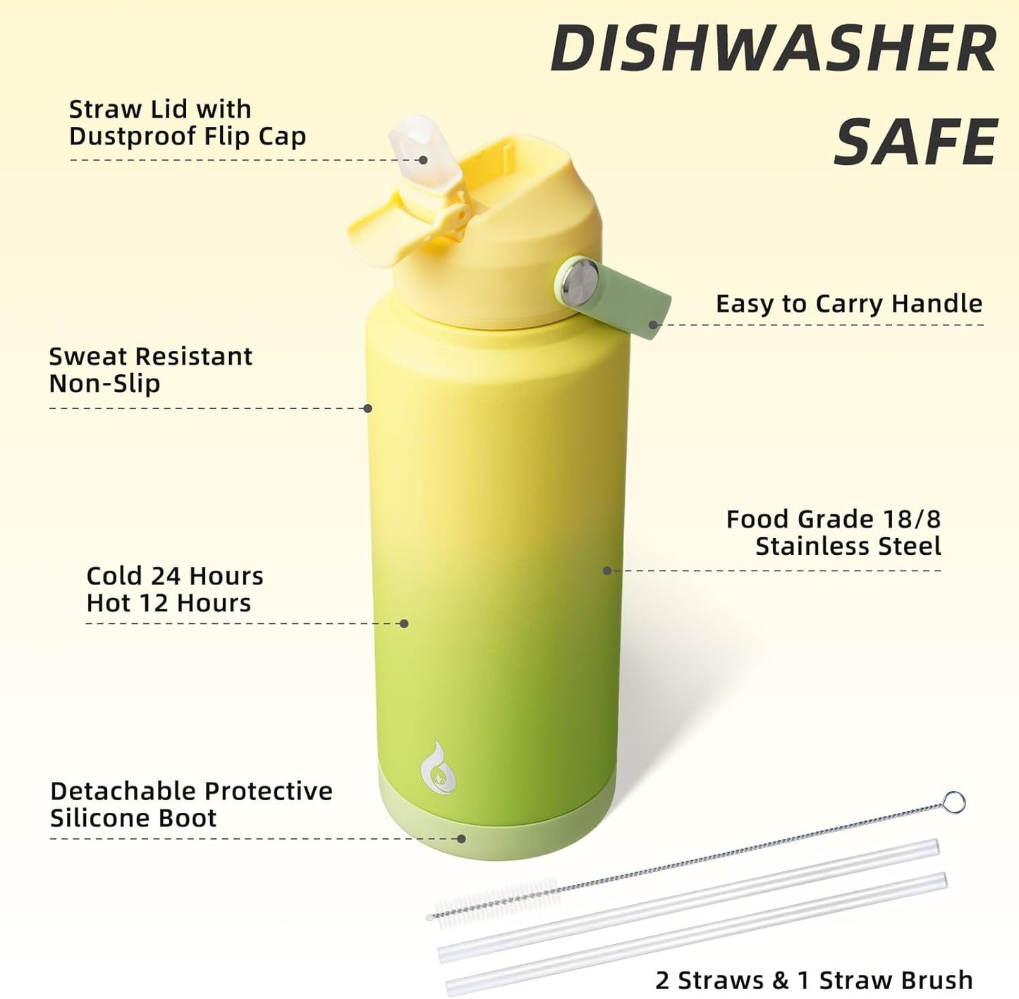 BJPKPK Water Bottle with Straw Lid, 32oz Vacuum Insulated Water Bottles, Metal Stainless Steel Thermos for Sports, Travel, BPA Free Leak Proof Thermos, Cups, Flasks, Tumblers,Fresh Green