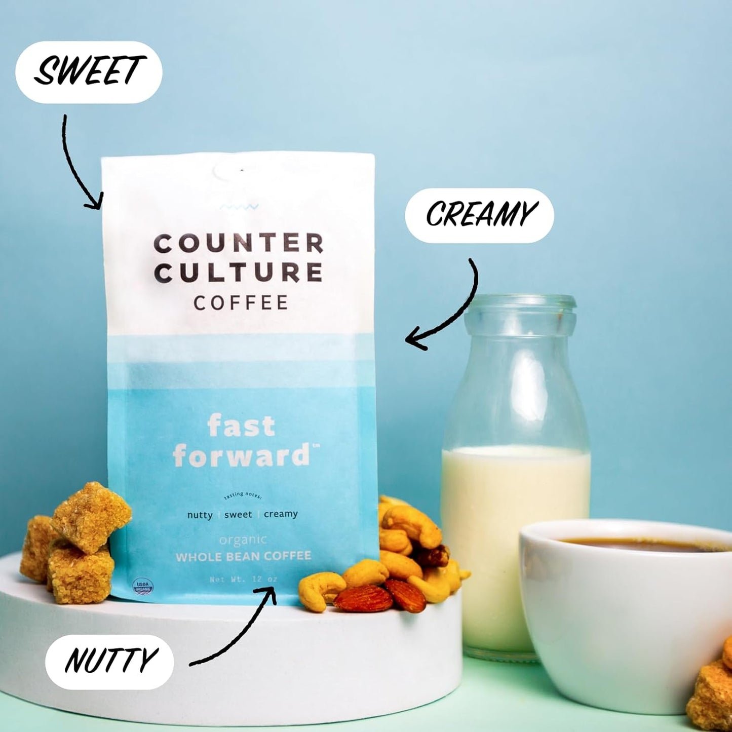 Counter Culture Coffee - Whole Bean Coffee - Freshly Roasted Coffee Beans - Premium Coffee - Multiple Flavors - One 12 Ounce Bag of Each (Fast Forward)