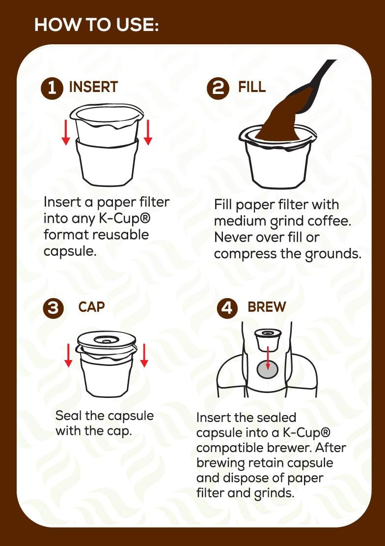 Cafe Filters Paper Liners for Reusable K Cup Coffee Pods by Perfect Pod - Fits All Brands, Compatible With All Refillable Capsules - Disposable Paper Filters (500-Ct)