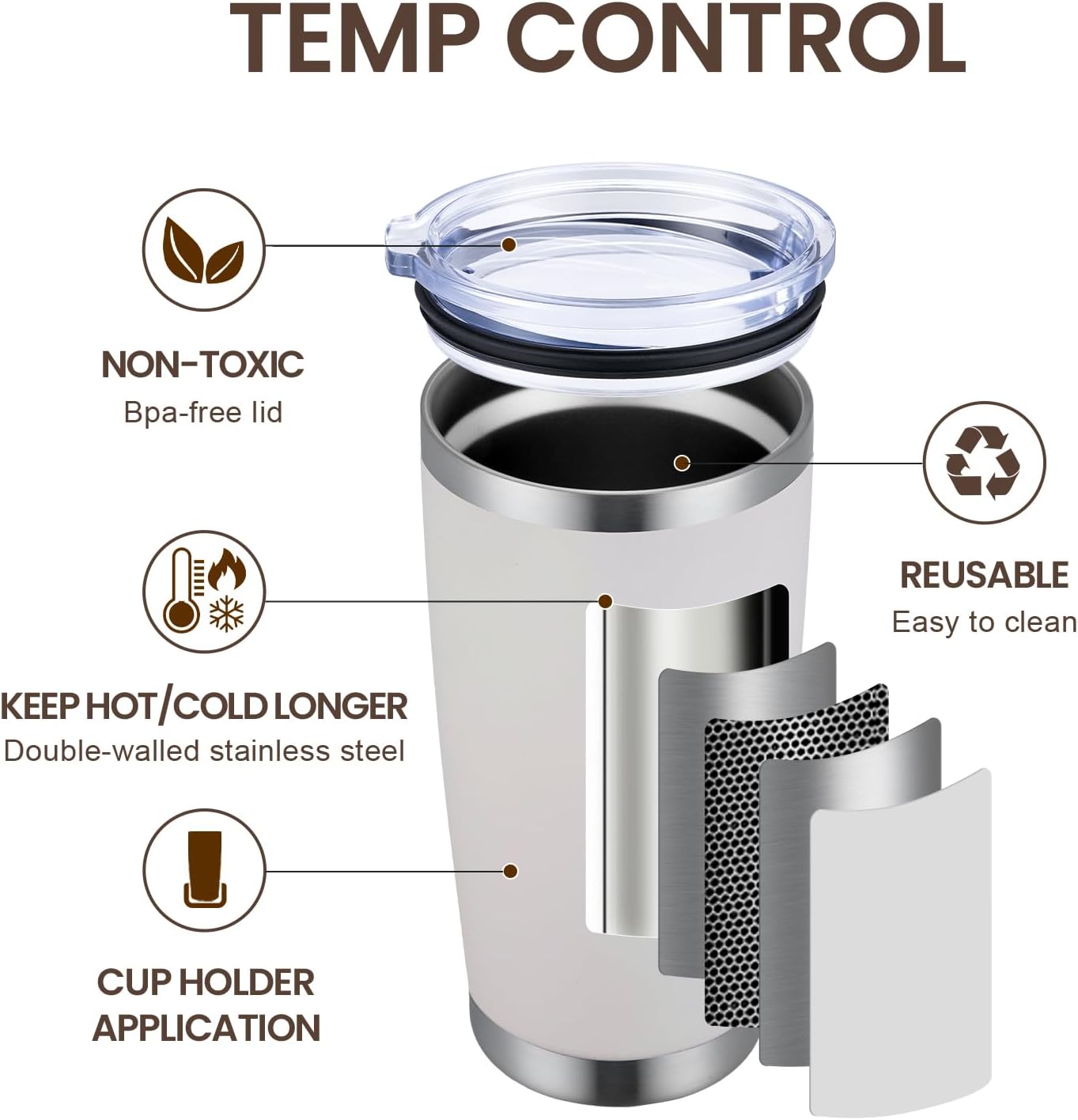 MEWAY 20oz Tumbler Cup Double Wall Vacuum Insulated Travel Mug Bulk, Stainless Steel Tumblers with Lid and Straw, Durable Powder Coated Coffee Cups for Cold & Hot Drinks (White, 1)