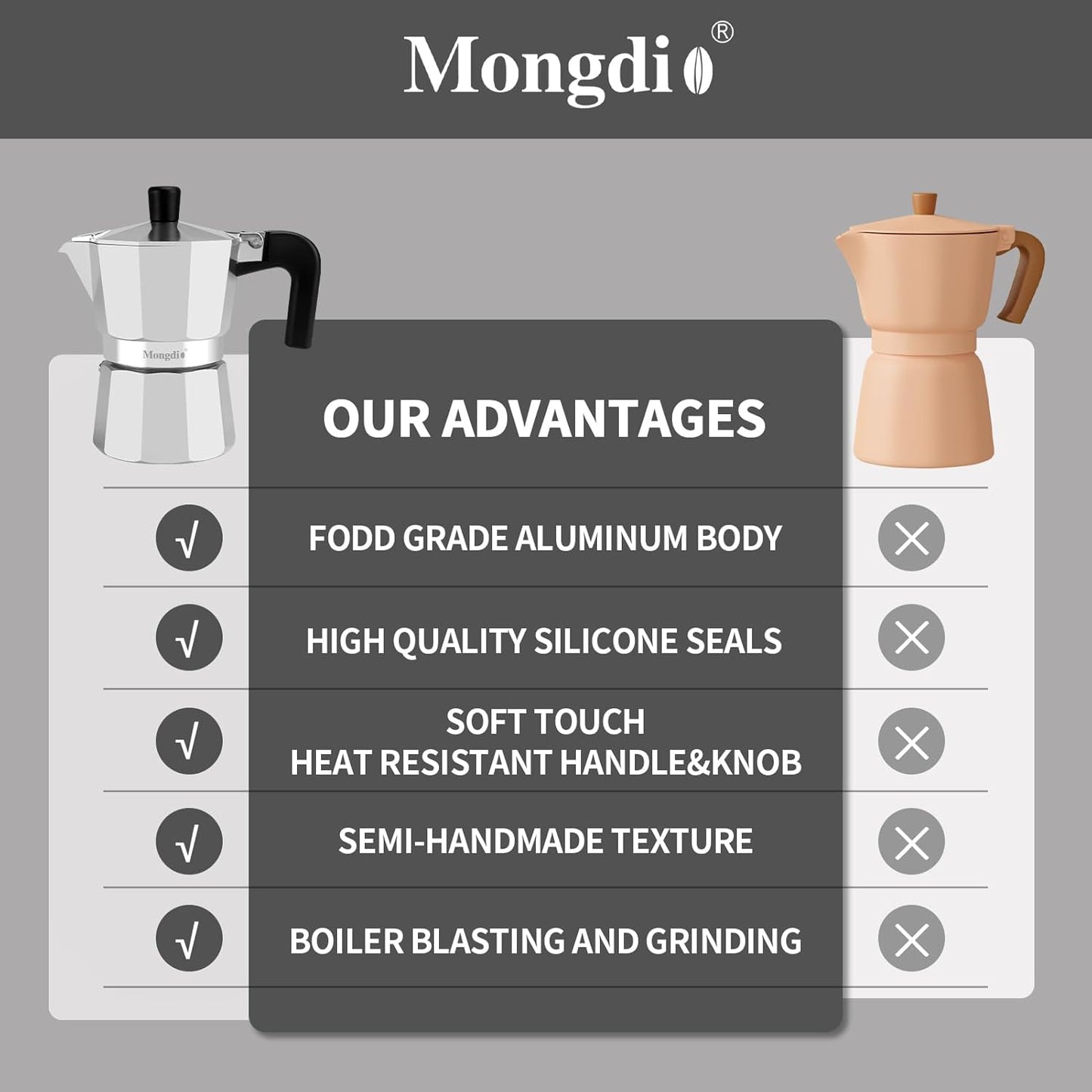 Mongdio Stovetop Espresso Maker Moka Pot, Stove Top Cuban Coffee Maker, Italian Greca Mocha Pot, 3 Espresso Cups, 5 oz - Silver